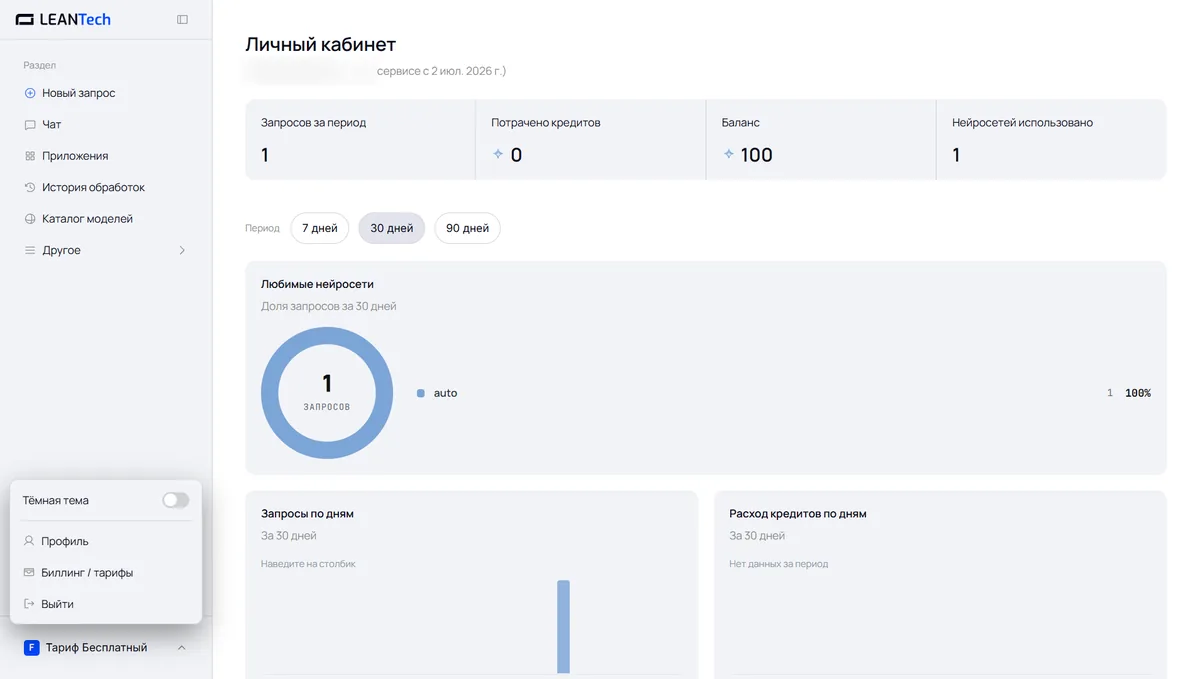 Модели Sapling AI в LeanTech AI
